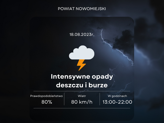 Ostrzeżenie meteorologiczne