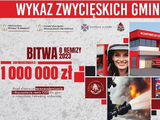 Znamy listę zwycięskich gmin w ramach akcji „Bitwa o remizy”