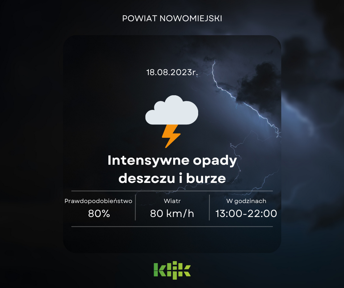 Ostrzeżenie meteorologiczne